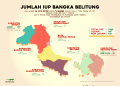 Ribuan Hektare IUP di Bangka Belitung Tumpang Tindih dengan HGU dan Permukiman, Konflik Lahan Tambang Kian Rumit