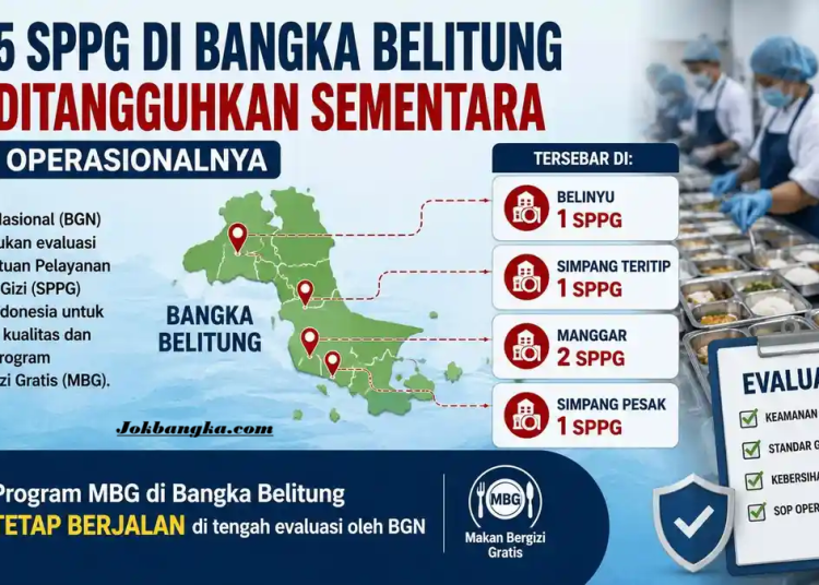 Lima Dapur SPPG di Bangka Belitung Masih Disuspend, Program Makan Bergizi Gratis Tetap Berjalan